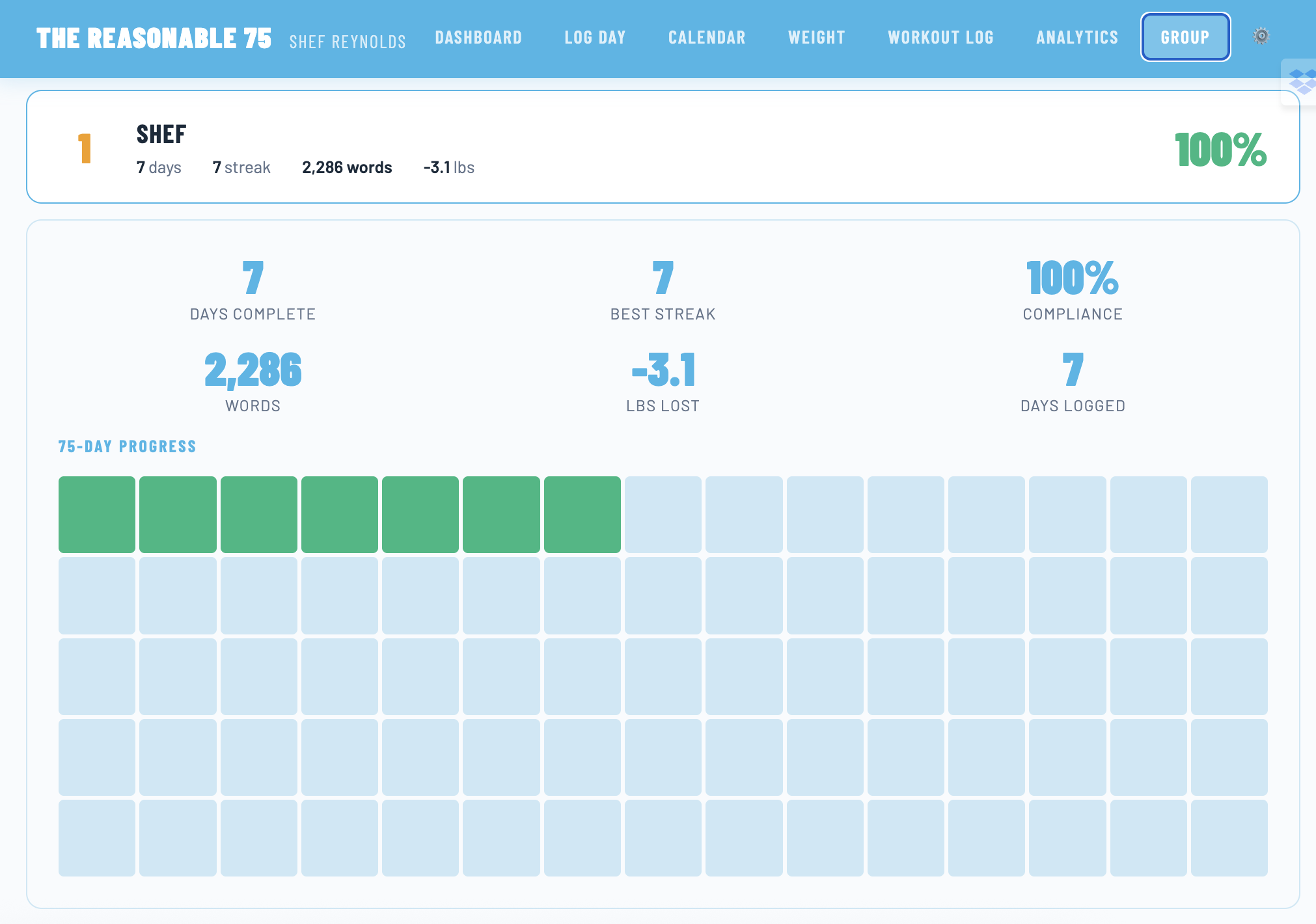 Reasonable 75 Week 1 Dashboard